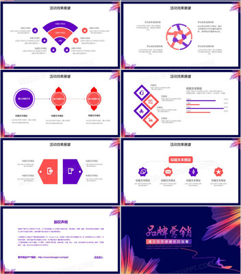 企業品牌產品營銷策劃PPT模板