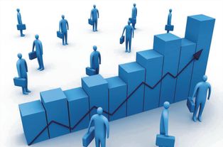 產(chǎn)品營銷策劃公司如何快速發(fā)展